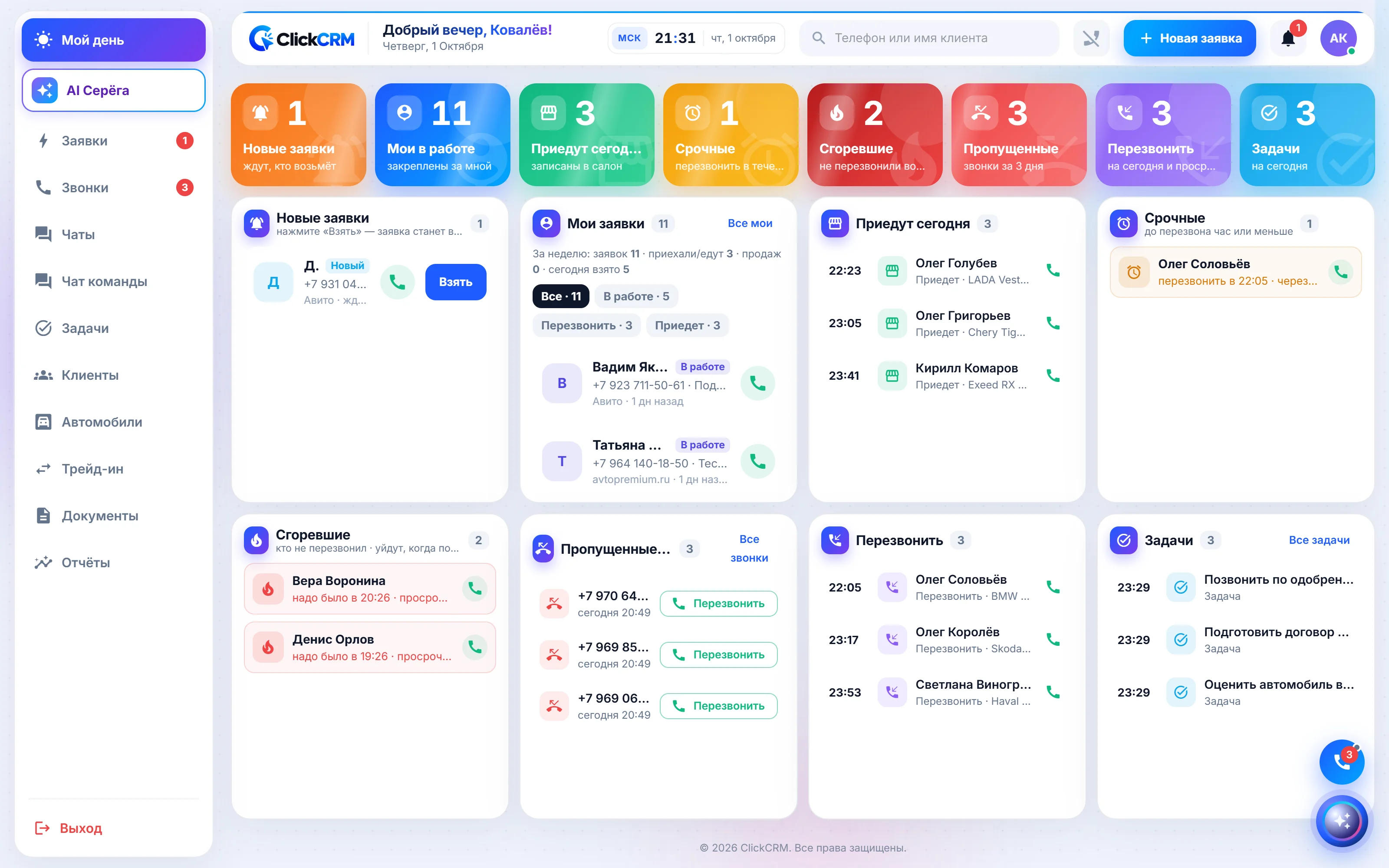 Мой день — кабинет менеджера ClickCRM